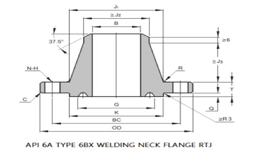 API 6A Type 6BX weld neck flange dimension diagram — bore B, OD, thickness T, bolt circle BC, ring groove and hub letters C, Q, G, K, J1-J3