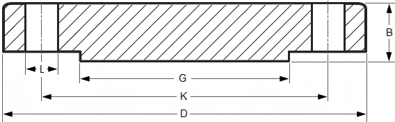 ASME B16.5 blind flange dimension figure — flange OD D, thickness B, raised face G, bolt circle K and bolt hole L