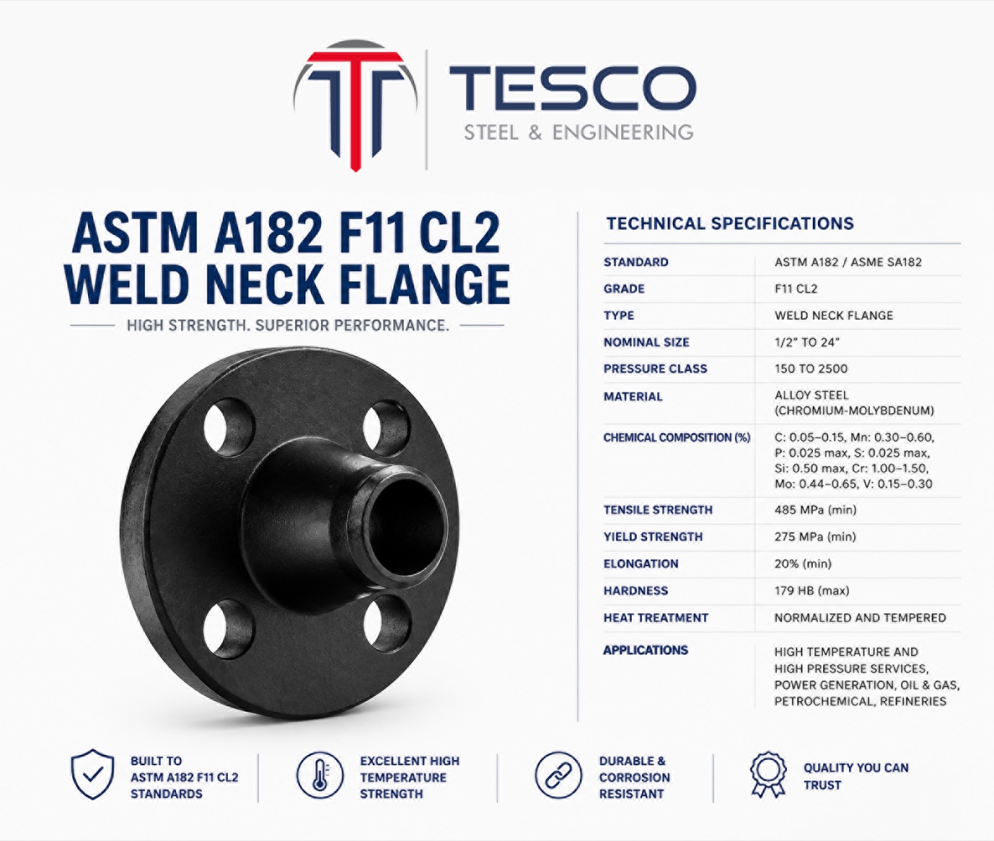 ASTM A182 F11 CL2 weld neck flange — 1.25Cr-0.5Mo chrome-moly alloy steel with technical specifications — Tesco Steel & Engineering