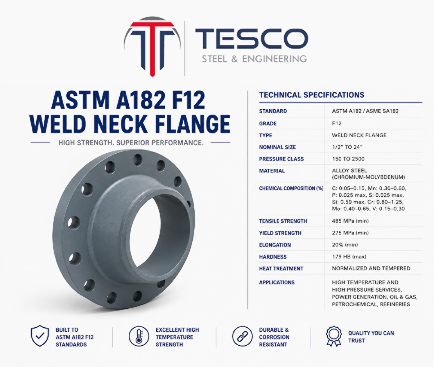 ASTM A182 F12 weld neck flange — 1Cr-0.5Mo chrome-moly alloy steel with technical specifications — Tesco Steel & Engineering