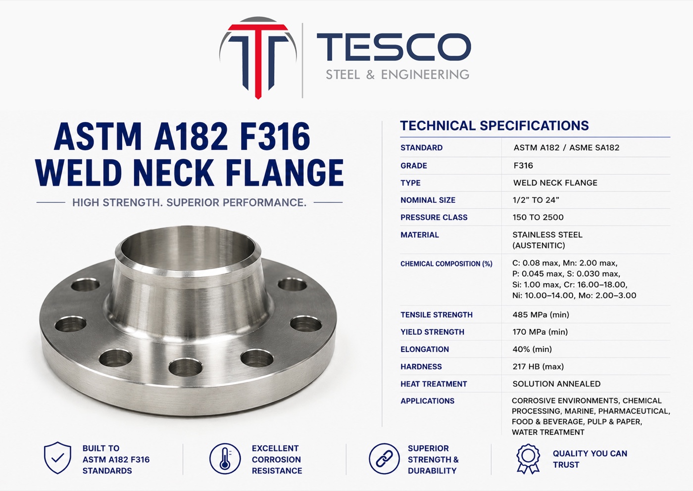 ASTM A182 F316 stainless steel flange machined and marked — Tesco Steel & Engineering India