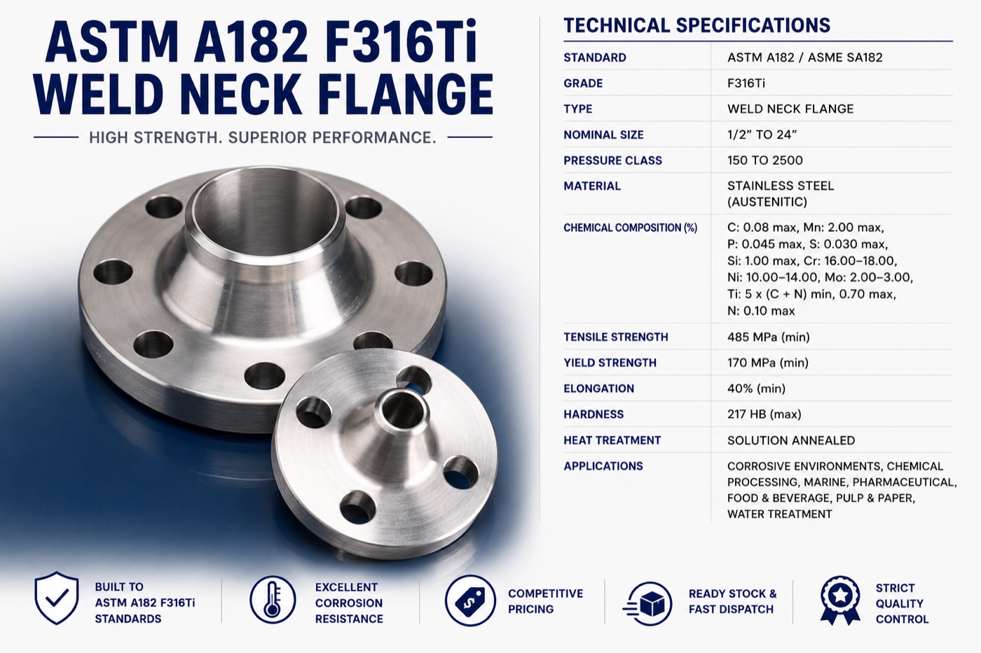 ASTM A182 F316Ti stainless steel weld neck flange with technical specifications — UNS S31635 / 1.4571, Tesco Steel & Engineering