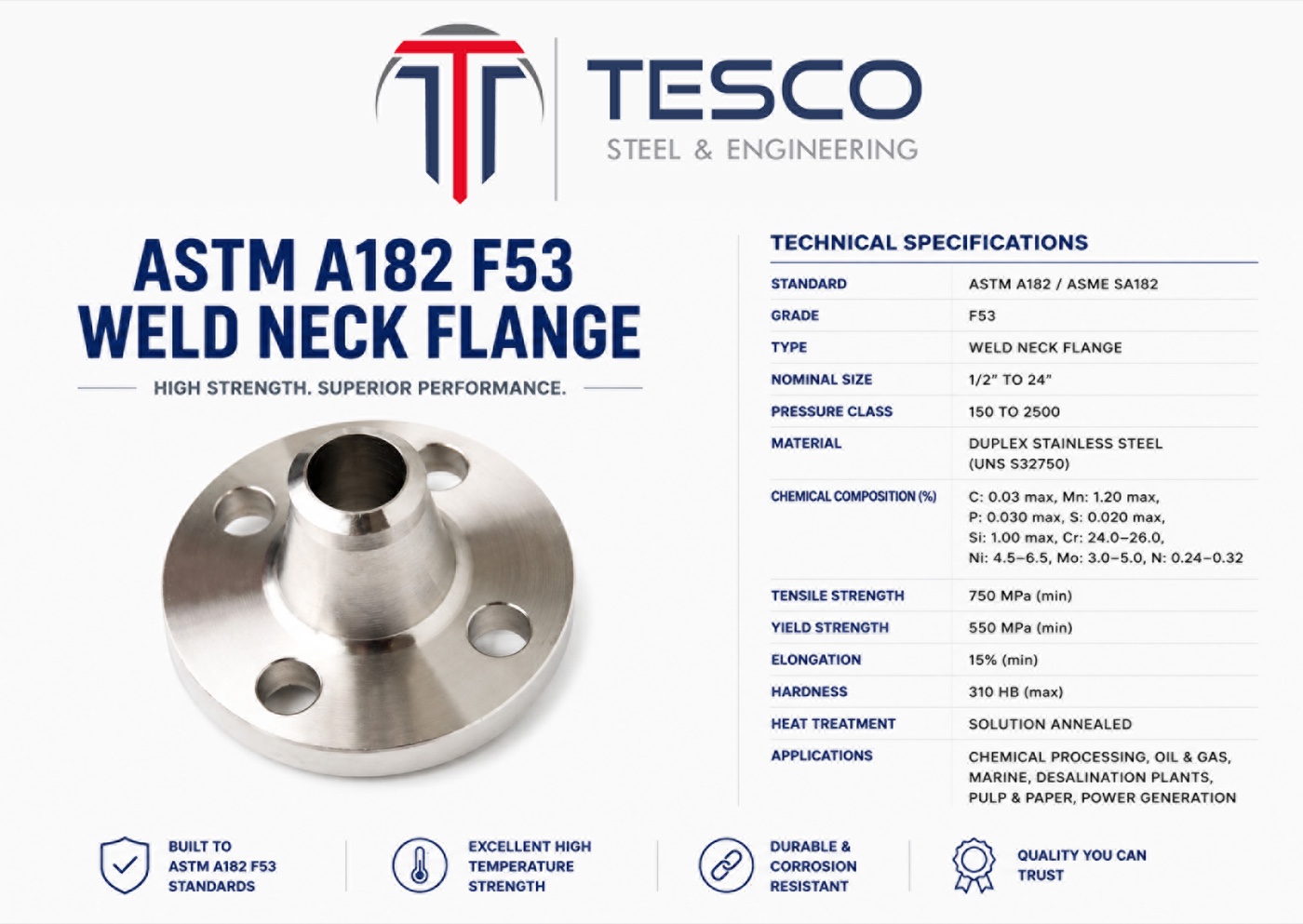 ASTM A182 F53 super duplex 2507 flange machined and marked — Tesco Steel & Engineering India