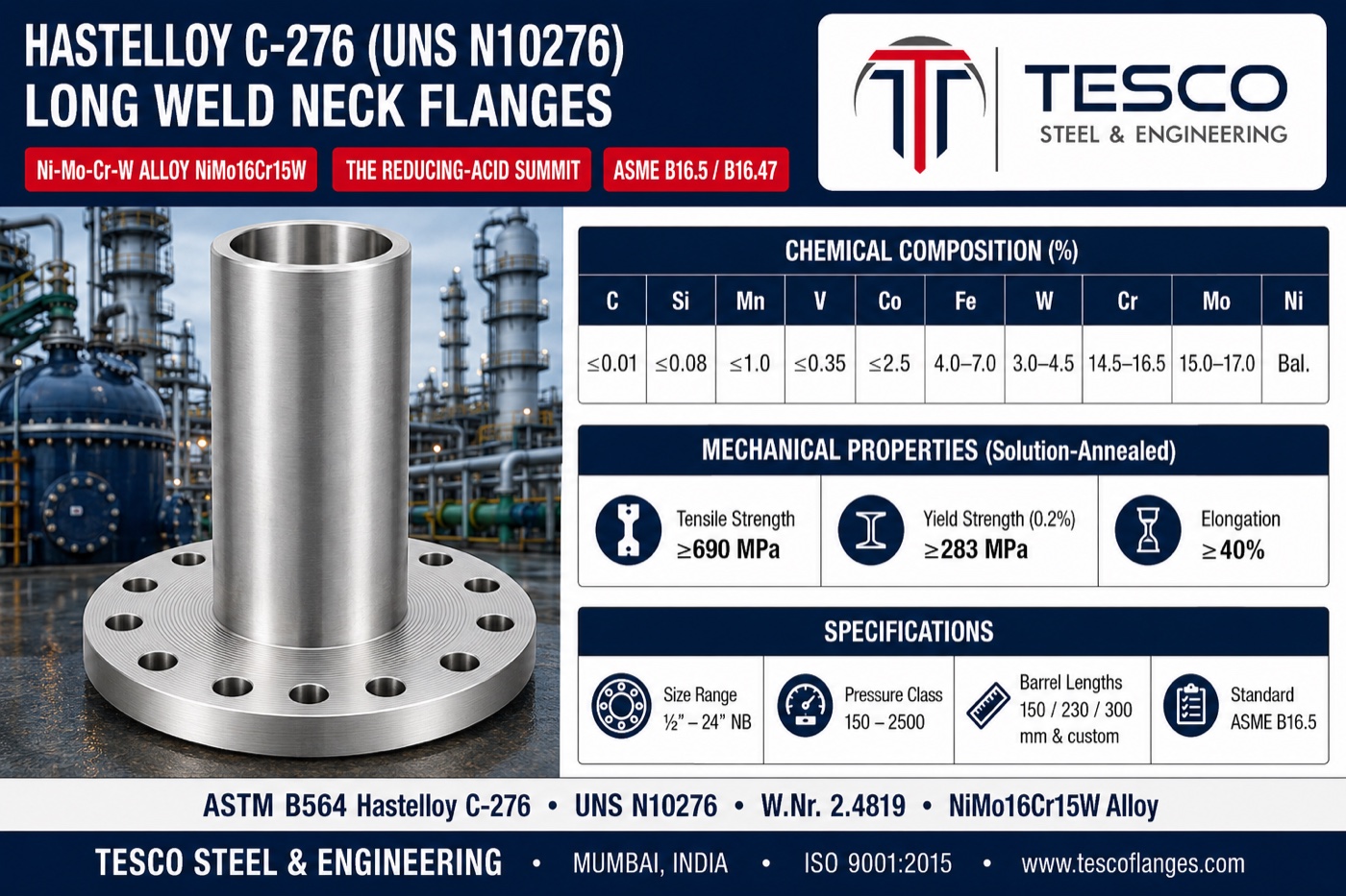 Hastelloy C-276 long weld neck flange specifications infographic — ASTM B564 N10276 nickel-molybdenum-chromium-tungsten chemistry with 15 to 17 percent molybdenum, 690/283 MPa solution-annealed mechanical properties, barrel lengths and ASME B16.5 flange ends