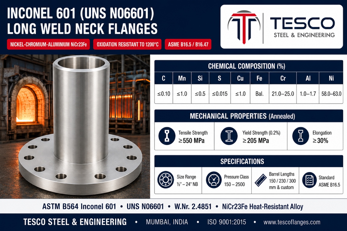 Inconel 601 long weld neck flange specifications infographic — ASTM B564 N06601 nickel-chromium-aluminium chemistry with 21 to 25 percent chromium and the alumina-forming aluminium addition, 550/205 MPa annealed mechanical properties, barrel lengths and ASME B16.5 flange ends