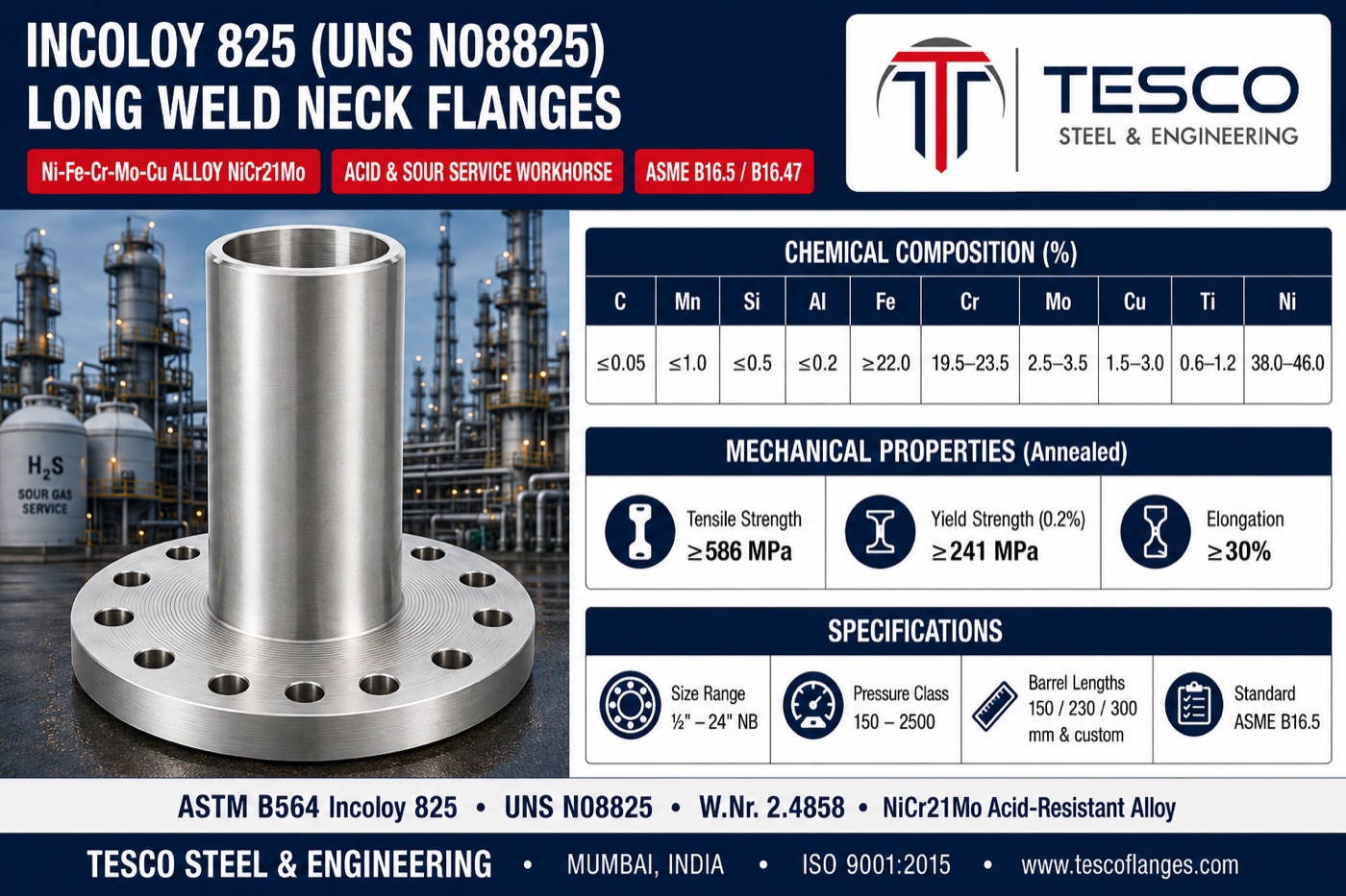 Incoloy 825 long weld neck flange specifications infographic — ASTM B564 N08825 nickel-iron-chromium-molybdenum-copper chemistry with titanium stabilisation, 586/241 MPa annealed mechanical properties, barrel lengths and ASME B16.5 flange ends