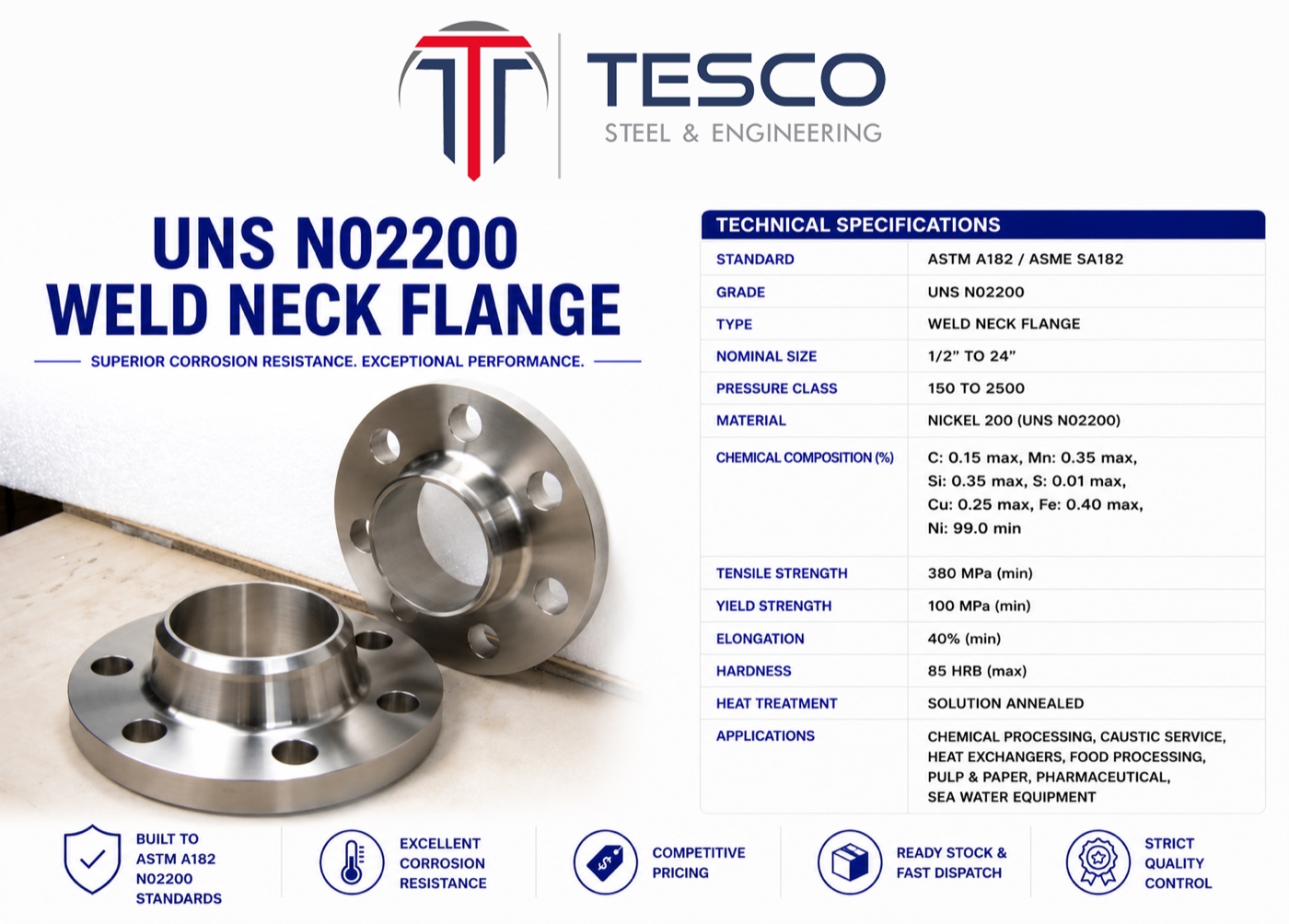 UNS N02200 Nickel 200 weld neck flange with technical specifications — Tesco Steel & Engineering